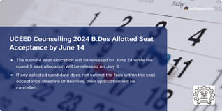UCEED B.Des Counselling 2024 Round 3 Seat Allotment Out @uceed.iitb.ac.in, Get Direct Link Here